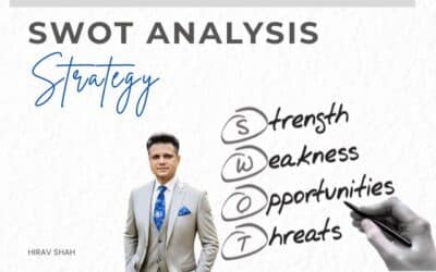 SWOT Analysis: A Timeless Tool for Modern Business Success