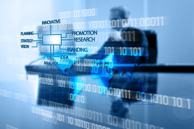 7 Fundamental Signature Approach To Transform startups l Hirav Shah