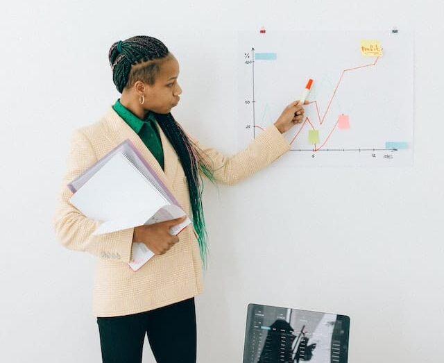 Understanding Power of USP (Unique Selling Proposition)