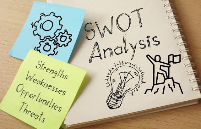 E-commerce SWOT Analysis Challenges
