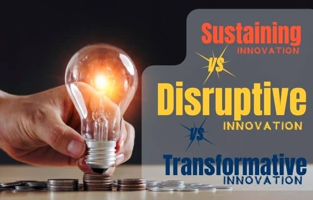 Sustaining innovation vs Disruptive innovation vs Transformative innovation