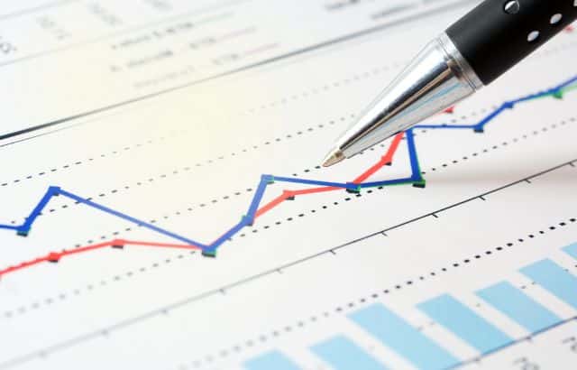 Result Coaching Impact: Quantitative Success Evaluation