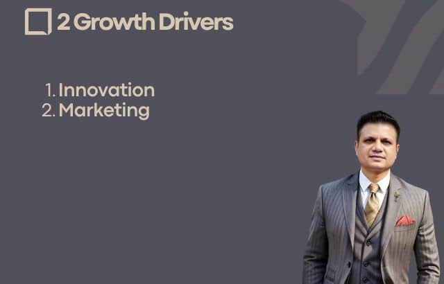 Innovation – Doing things differently, solving problems creatively Marketing – Communicating your value to the right audience with power and clarity