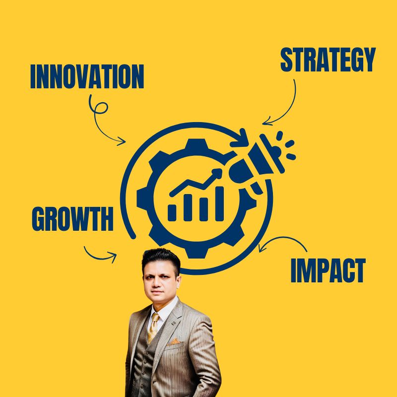  Unlock Your Business Potential with Strategic Marketing