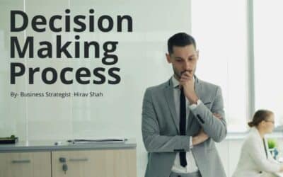 What Is Decision Making? A Complete 10-Step Framework for Better Business Decisions