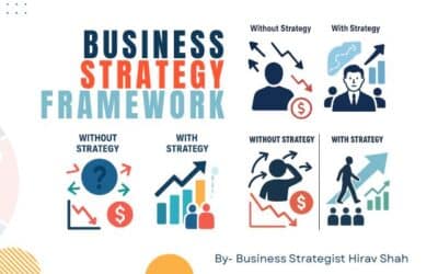Business Strategy Framework: Your Fail-Safe Decision-Making Approach