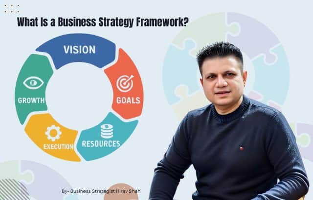 Business roadmap leading toward a target.