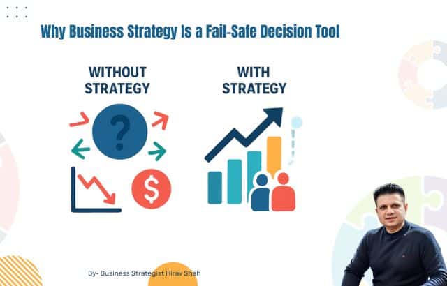 Why Business Strategy Is a Fail-Safe Decision Tool-Strategy vs Guesswork