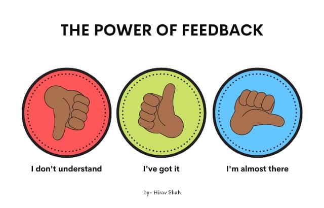 Embrace Feedback for Growth: Why Every Successful Person Treats Feedback as a Gift