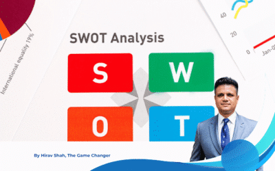 Unlocking Business Success: A Comprehensive Guide to SWOT Analysis and Strategic Planning