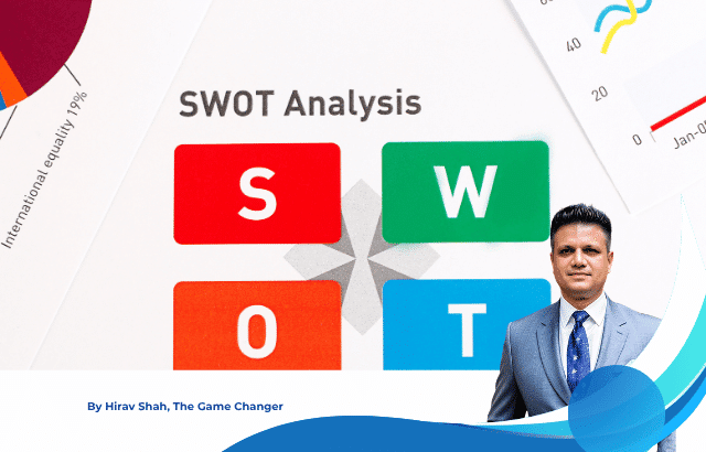 SWOT Analysis and Strategic Planning